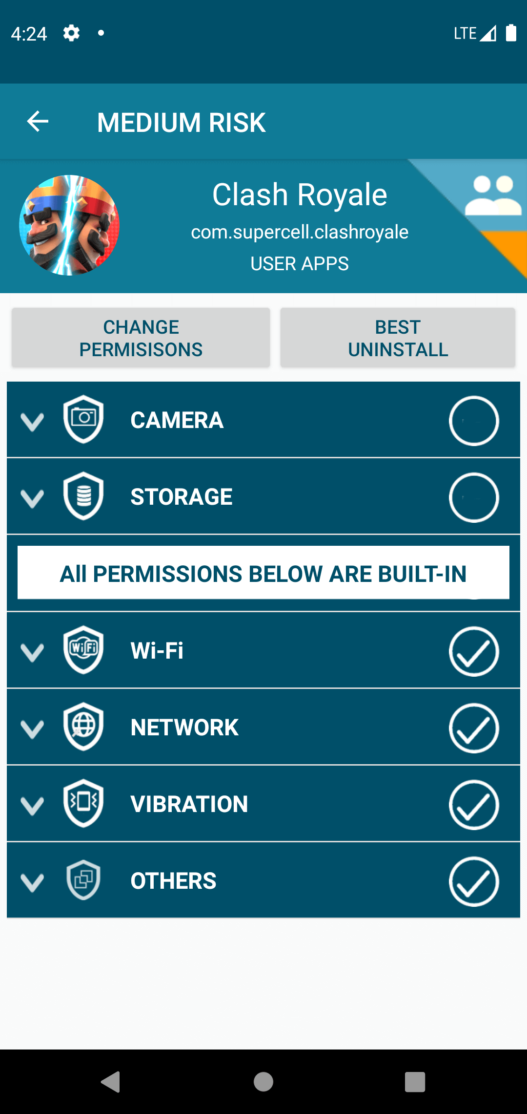 permission analyzer image